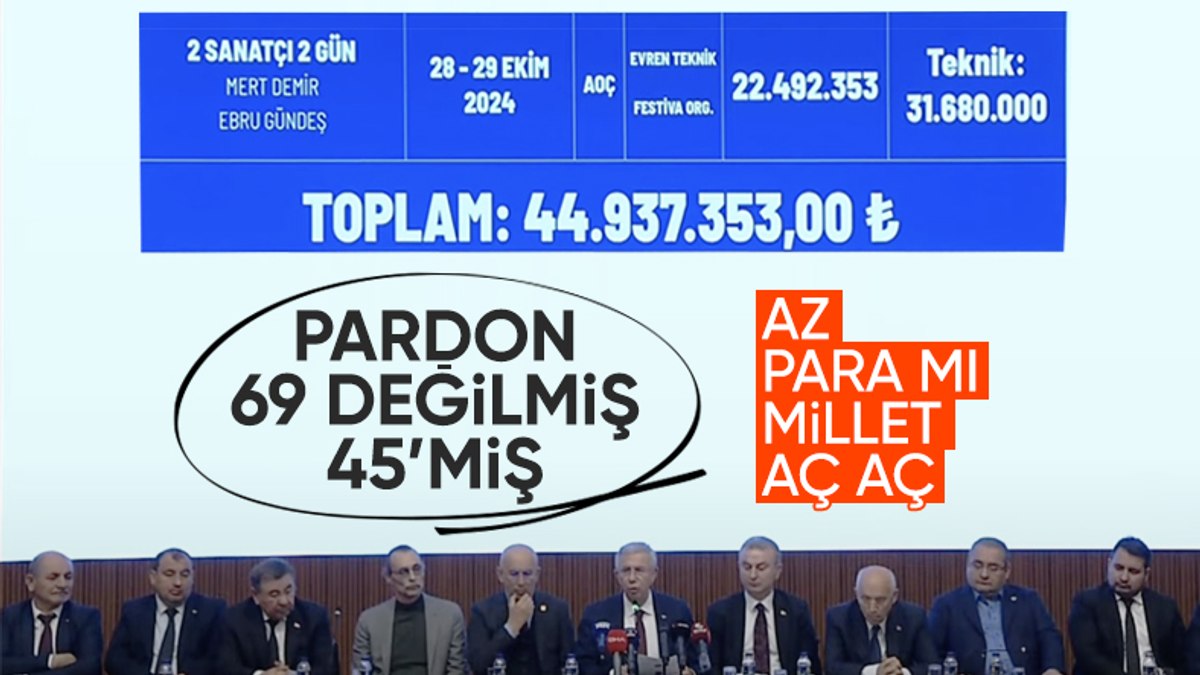 Mansur Yavaş’tan Ebru Gündeş konseri açıklaması